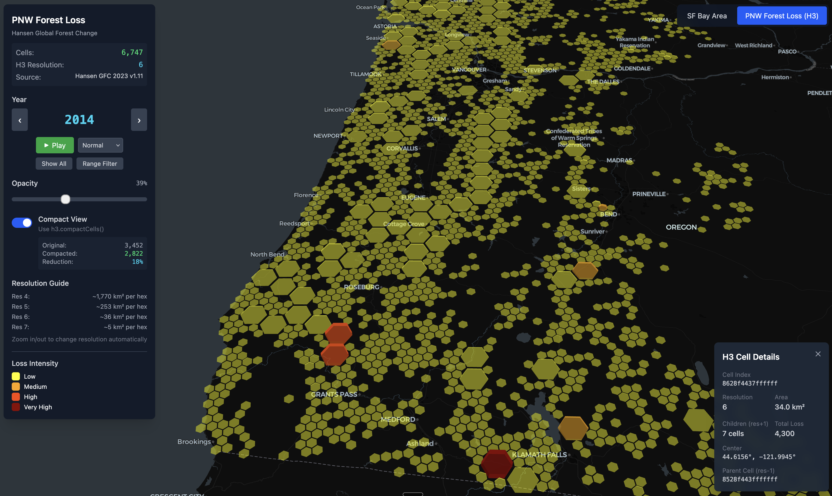 PNW Forest Loss H3 Visualization